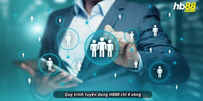 Quy trình tuyển dụng HB88 chỉ 4 vòng – Nhanh, minh bạch